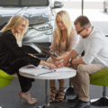 How Car Financing Works in NZ for American Muscle Cars